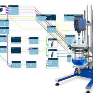 Programvara och automation